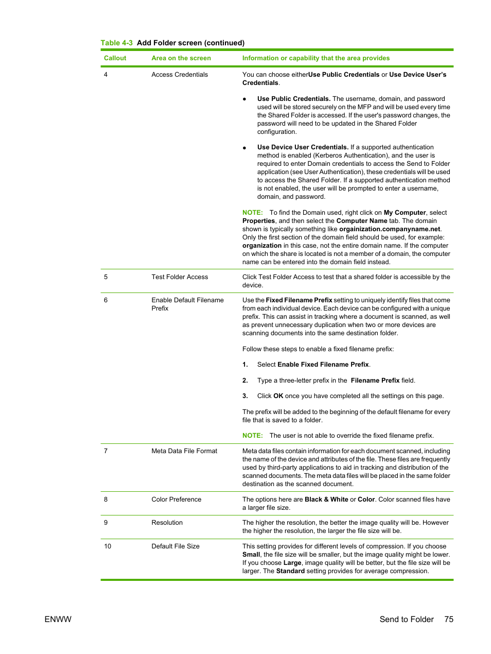 Enww send to folder 75 | HP Color LaserJet CM3530 Multifunction Printer series User Manual | Page 87 / 128