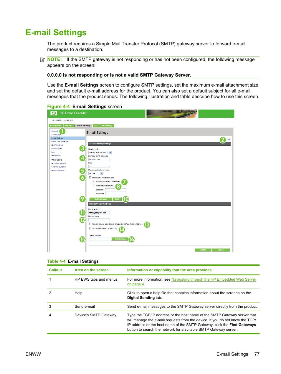 E-mail settings, Table 4-4 e-mail settings, Figure 4-4 e-mail settings screen | HP Color LaserJet CM3530 Multifunction Printer series User Manual | Page 89 / 128