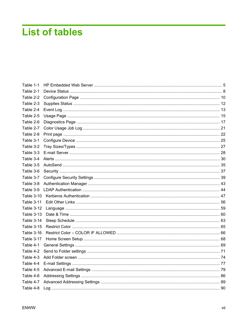 List of tables | HP Color LaserJet CM3530 Multifunction Printer series User Manual | Page 9 / 128