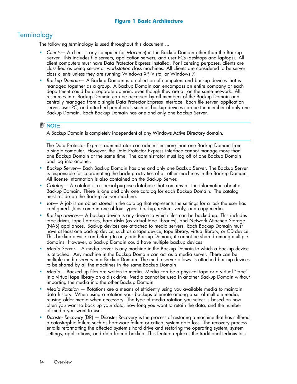 Terminology | HP Data Protector Express Basic-Software User Manual | Page 14 / 93