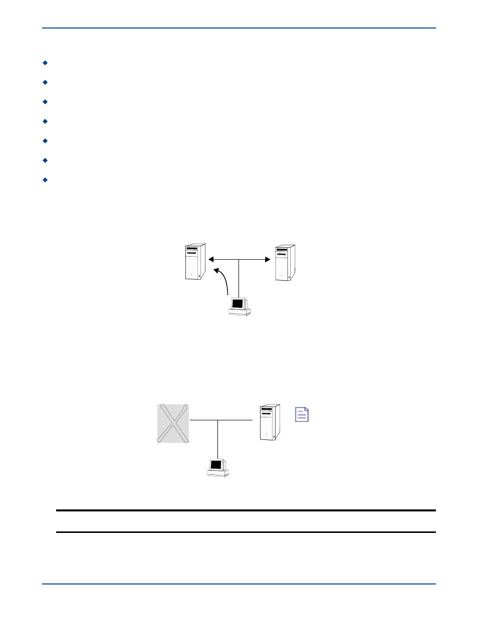 Failover terminology, How failover works, Failover terminology -2 | How failover works -2 | HP Storage Mirroring V5 Software User Manual | Page 136 / 285
