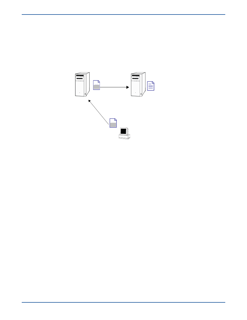 Replication, Replication -4 | HP Storage Mirroring V5 Software User Manual | Page 14 / 285