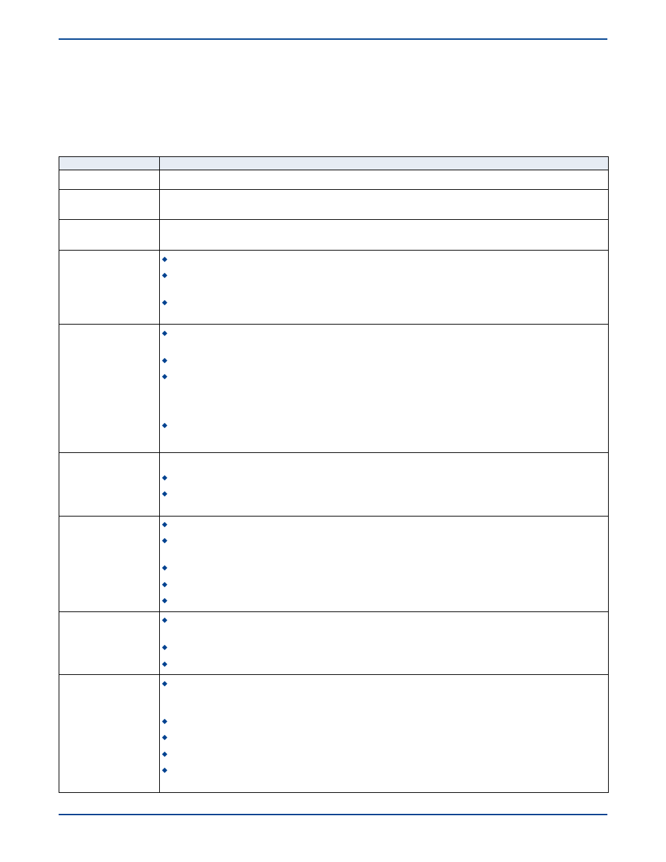 Management console statistics, Management console statistics -2 | HP Storage Mirroring V5 Software User Manual | Page 170 / 285