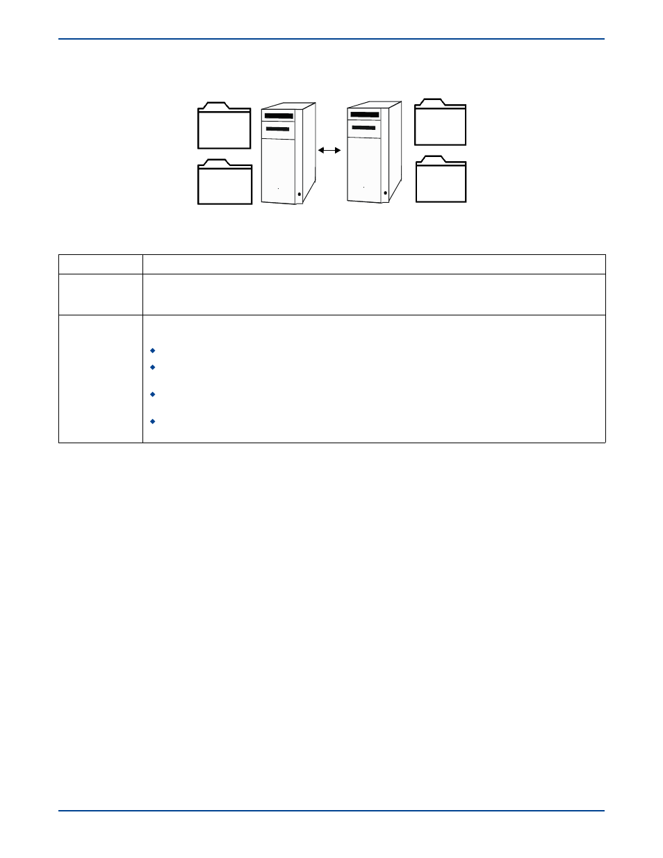 One-to-one, active/active, One-to-one, active/active -8 | HP Storage Mirroring V5 Software User Manual | Page 18 / 285