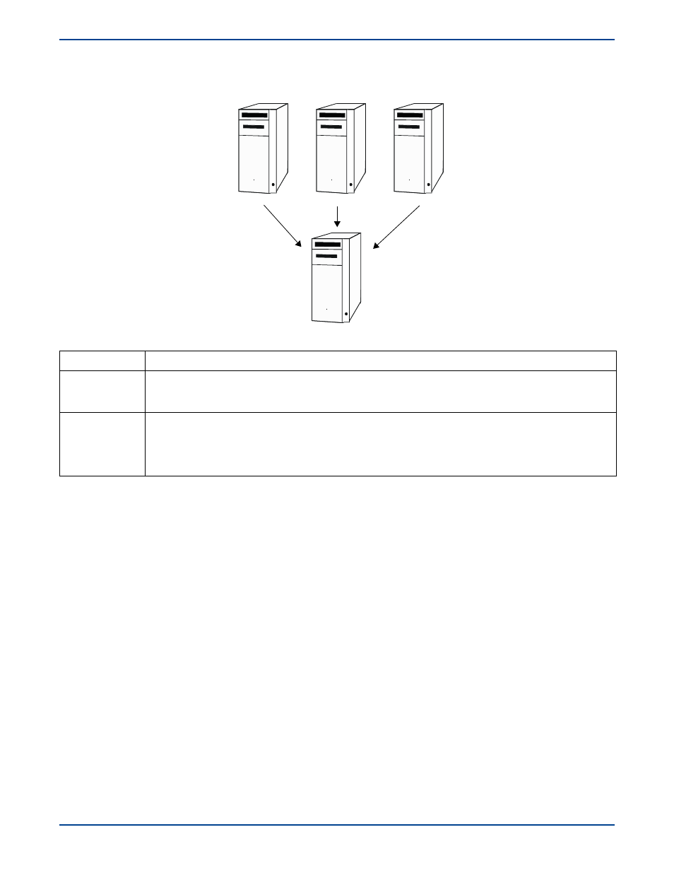 Many-to-one, Many-to-one -9 | HP Storage Mirroring V5 Software User Manual | Page 19 / 285