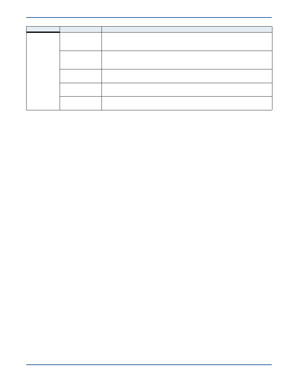 HP Storage Mirroring V5 Software User Manual | Page 199 / 285