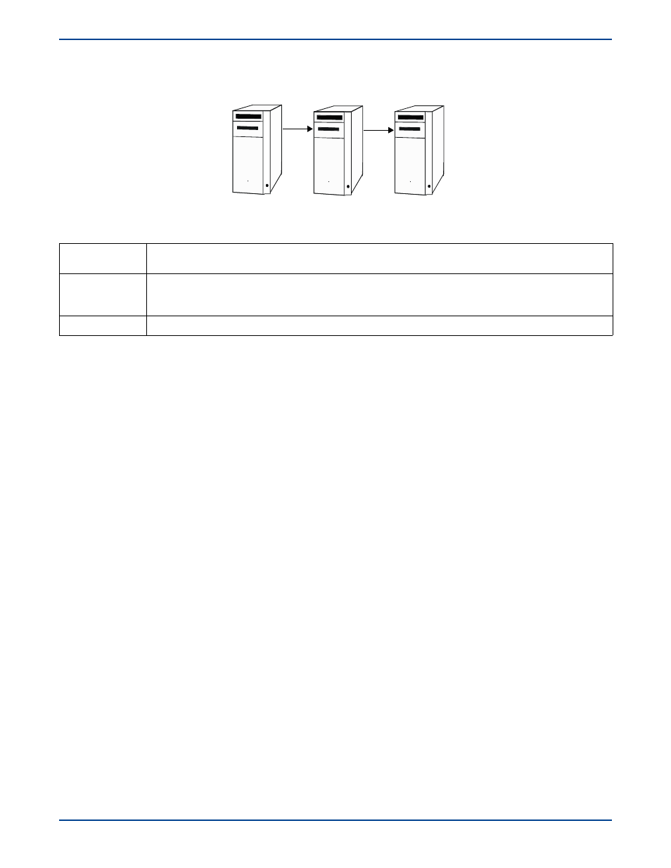 Chained, Chained -11 | HP Storage Mirroring V5 Software User Manual | Page 21 / 285
