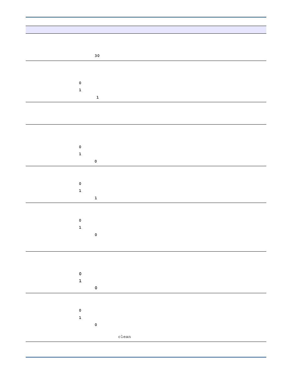 HP Storage Mirroring V5 Software User Manual | Page 219 / 285