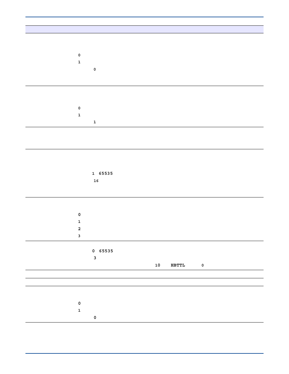 HP Storage Mirroring V5 Software User Manual | Page 222 / 285