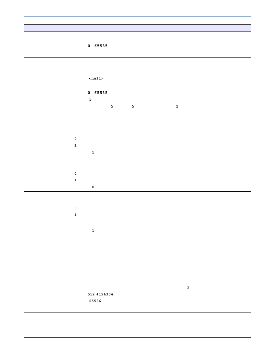 HP Storage Mirroring V5 Software User Manual | Page 223 / 285