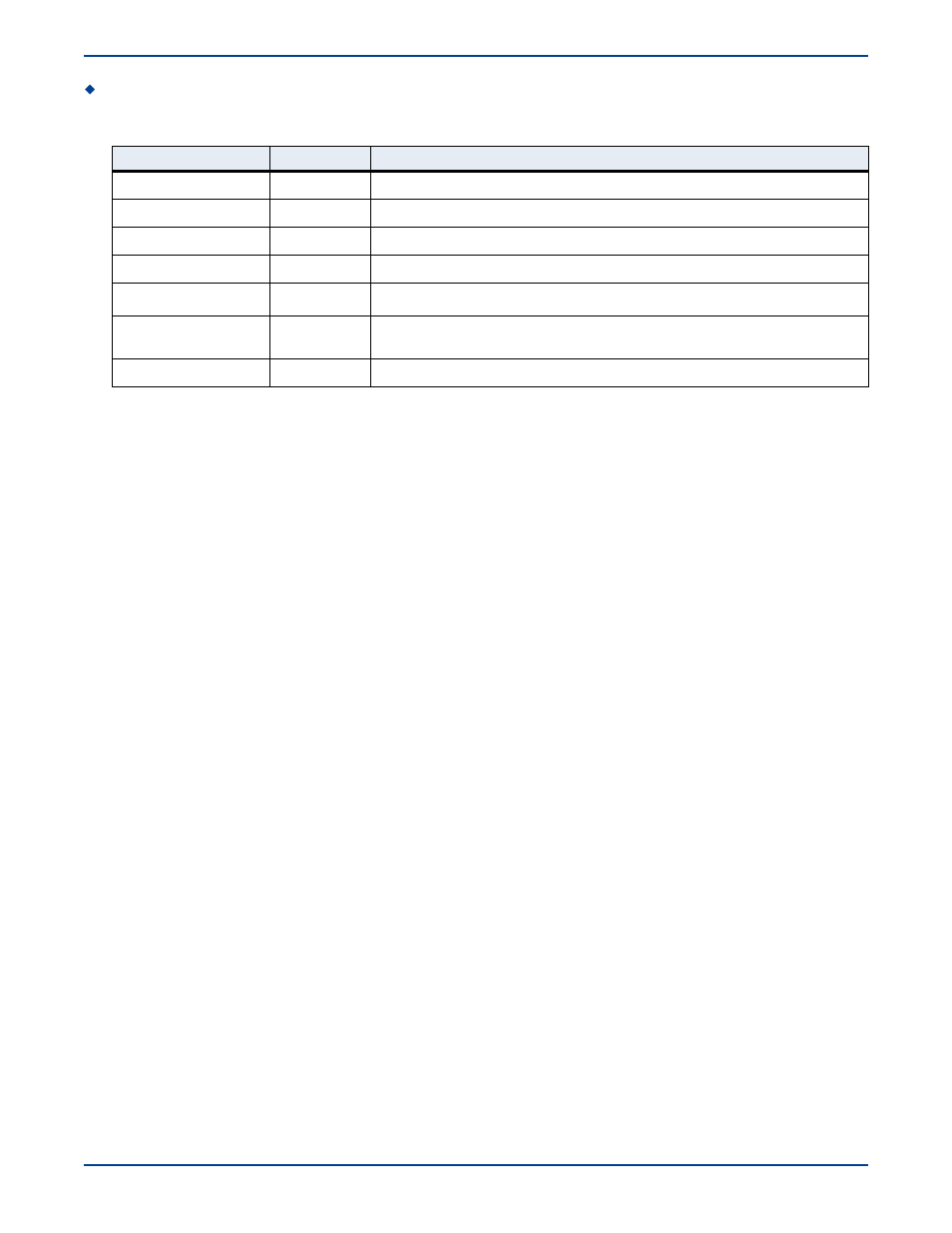 HP Storage Mirroring V5 Software User Manual | Page 25 / 285