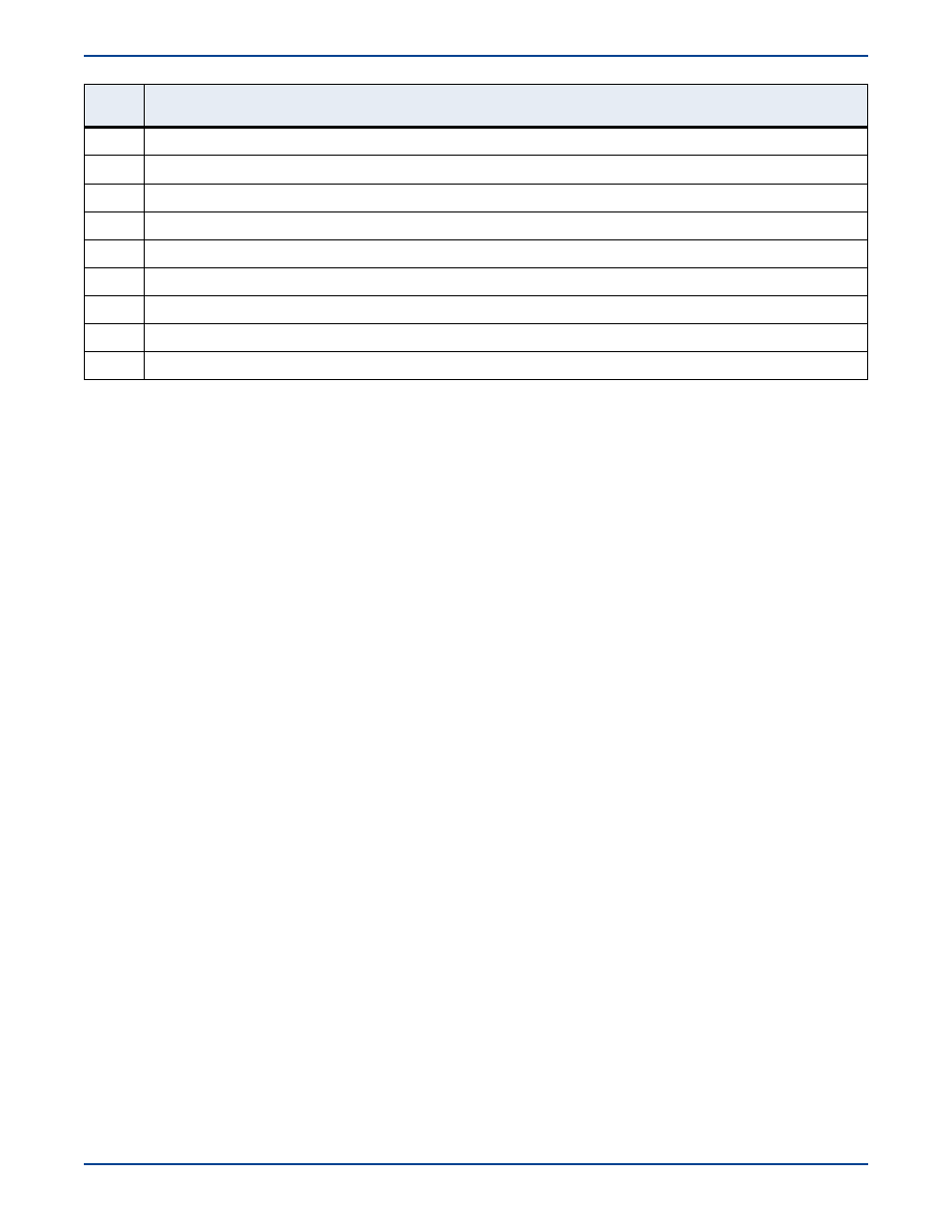 HP Storage Mirroring V5 Software User Manual | Page 278 / 285
