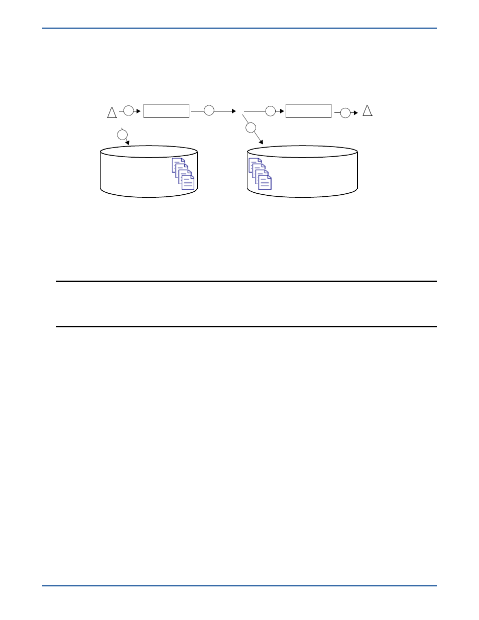 Queuing, Queuing -4 | HP Storage Mirroring V5 Software User Manual | Page 65 / 285