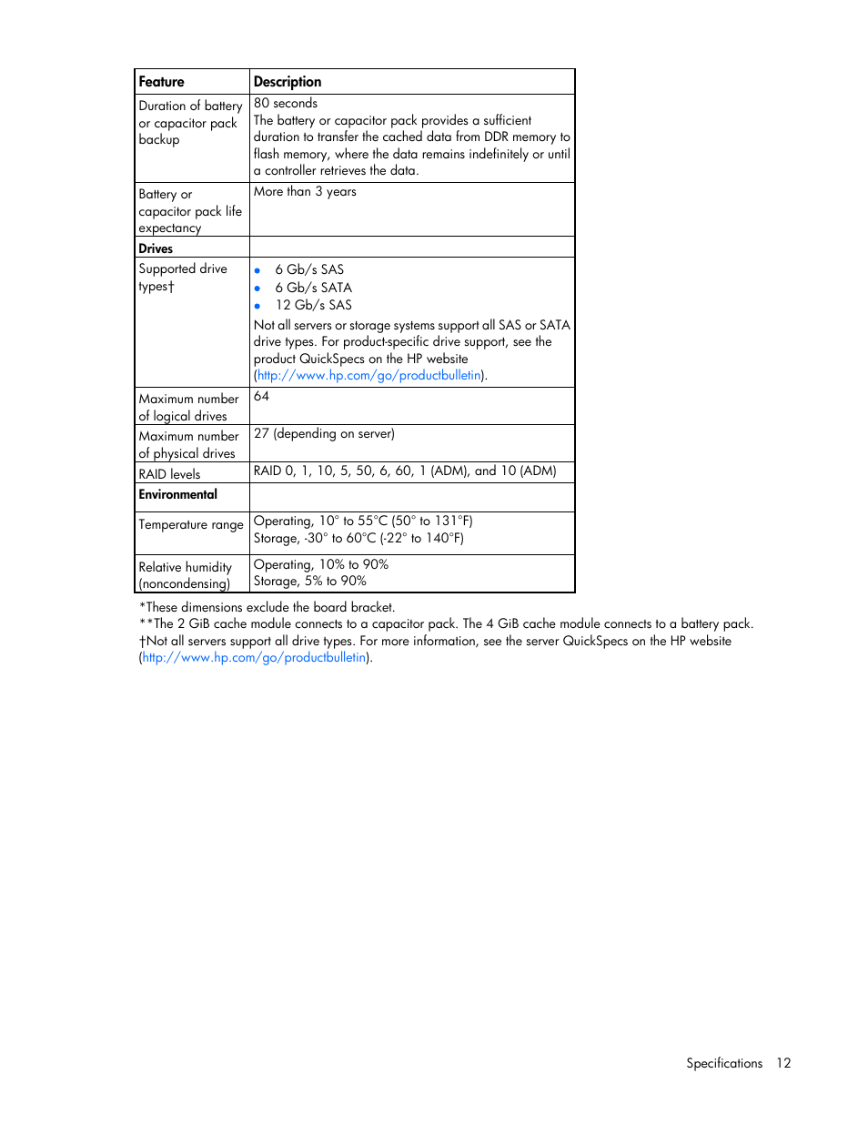 HP Smart Array P430 Controller User Manual | Page 12 / 46