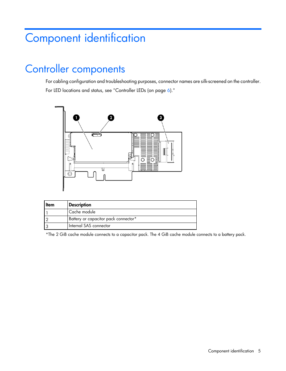 Component identification, Controller components | HP Smart Array P430 Controller User Manual | Page 5 / 46