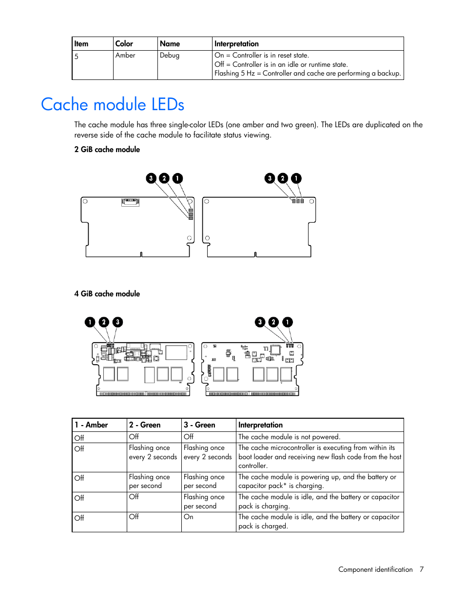 Cache module leds | HP Smart Array P430 Controller User Manual | Page 7 / 46