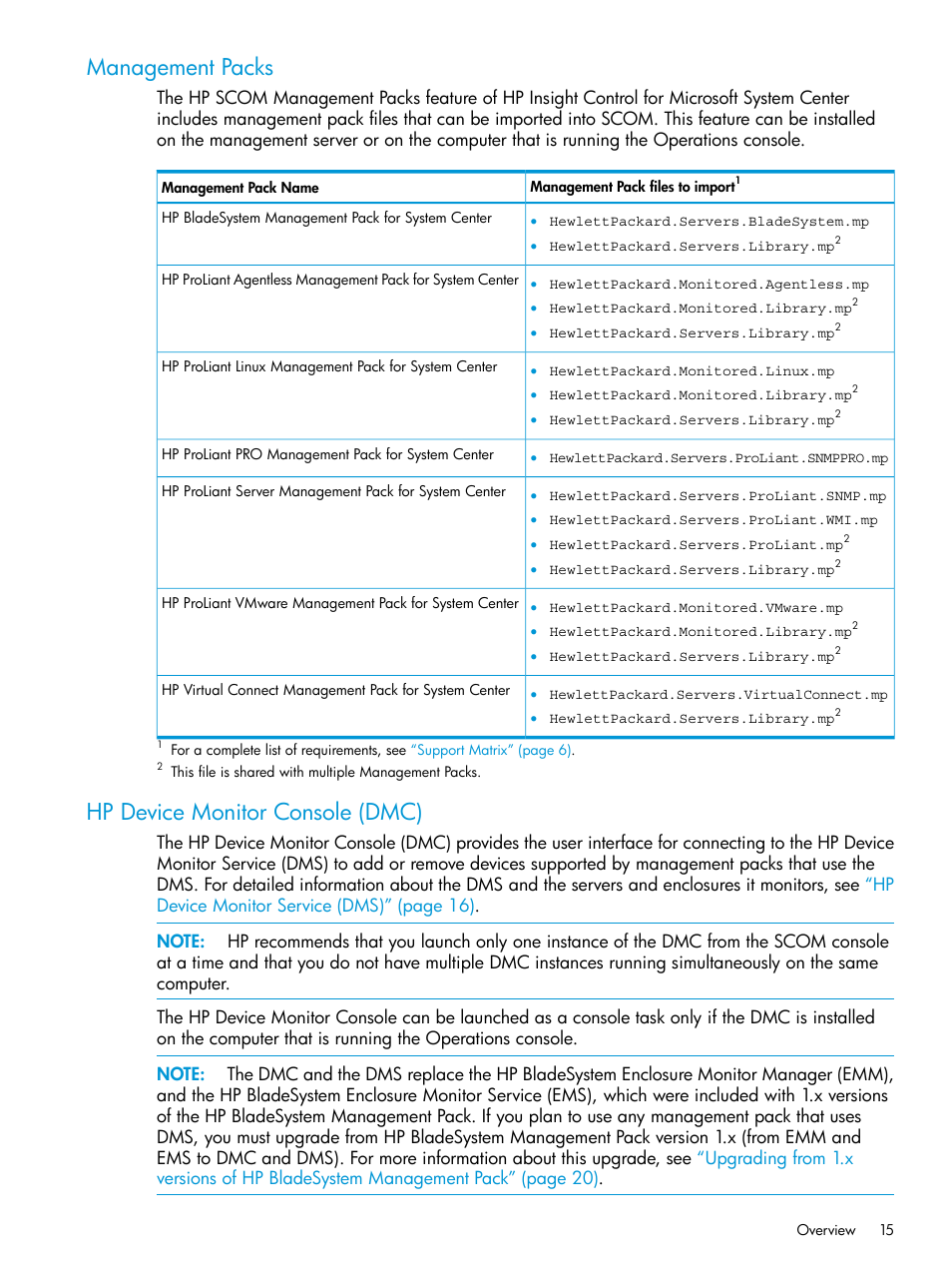 Management packs, Hp device monitor console (dmc), Management packs hp device monitor console (dmc) | HP OneView for Microsoft System Center User Manual | Page 15 / 27