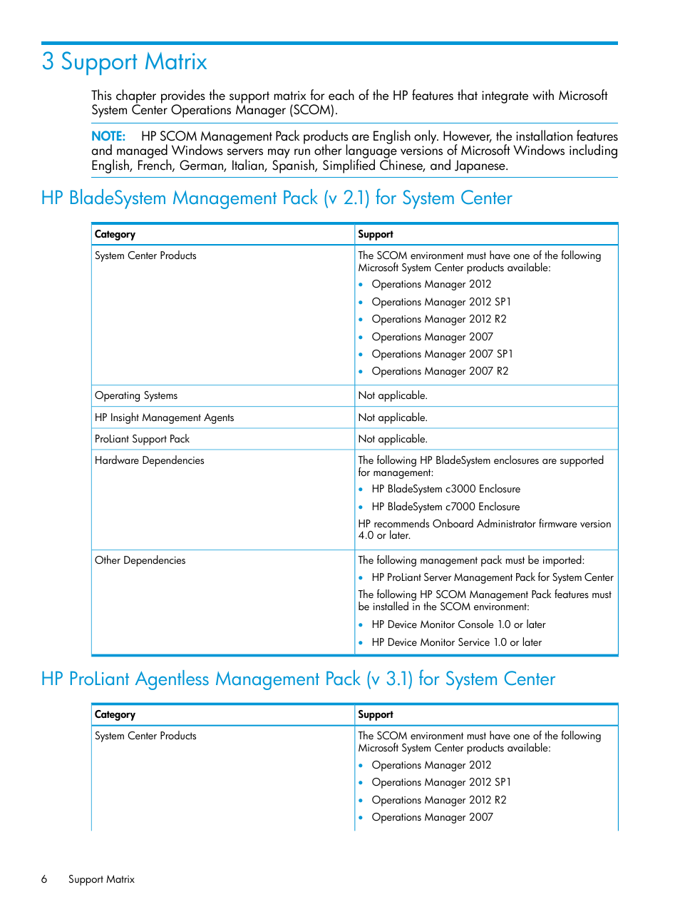 3 support matrix | HP OneView for Microsoft System Center User Manual | Page 6 / 27