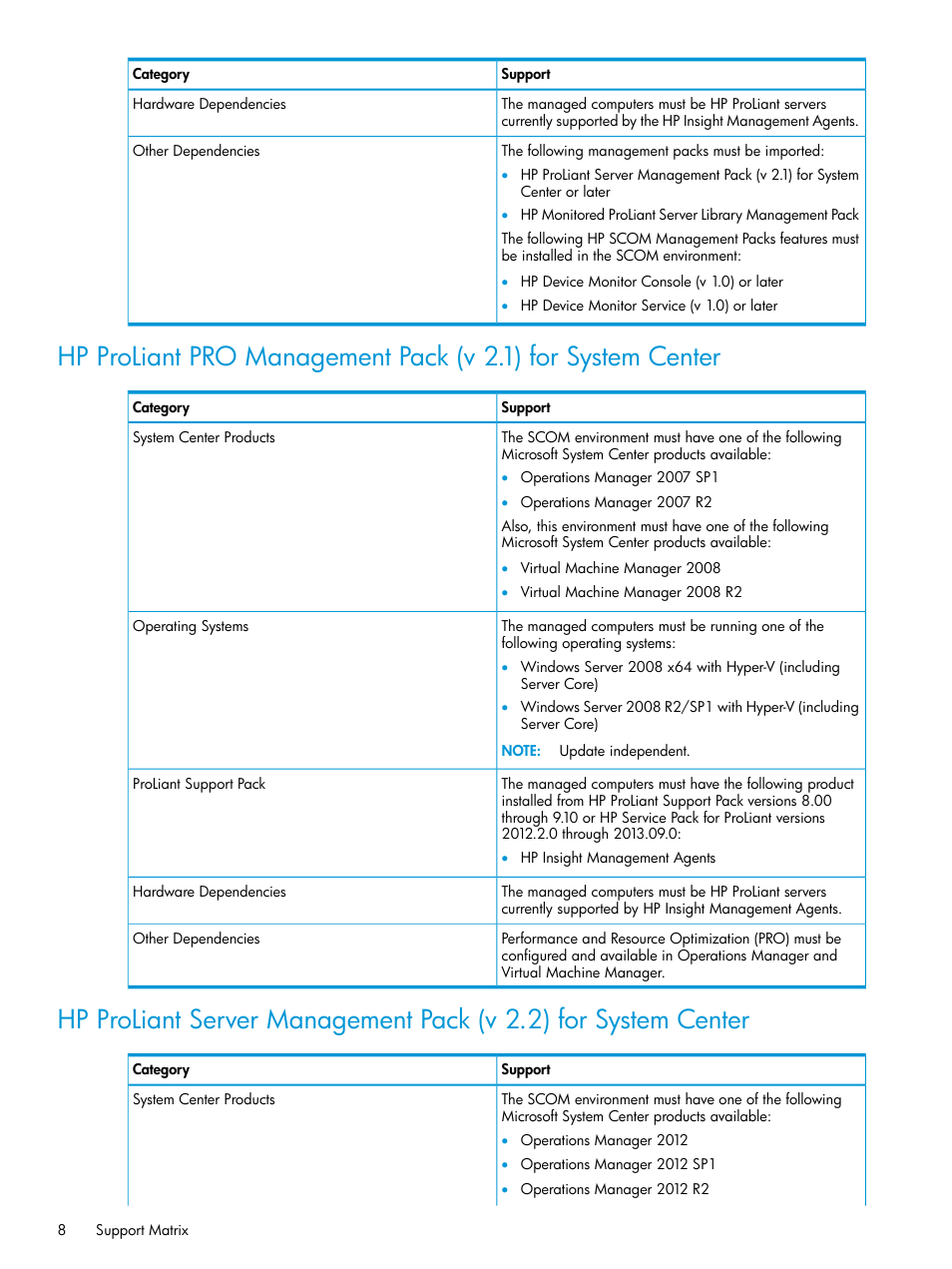 HP OneView for Microsoft System Center User Manual | Page 8 / 27