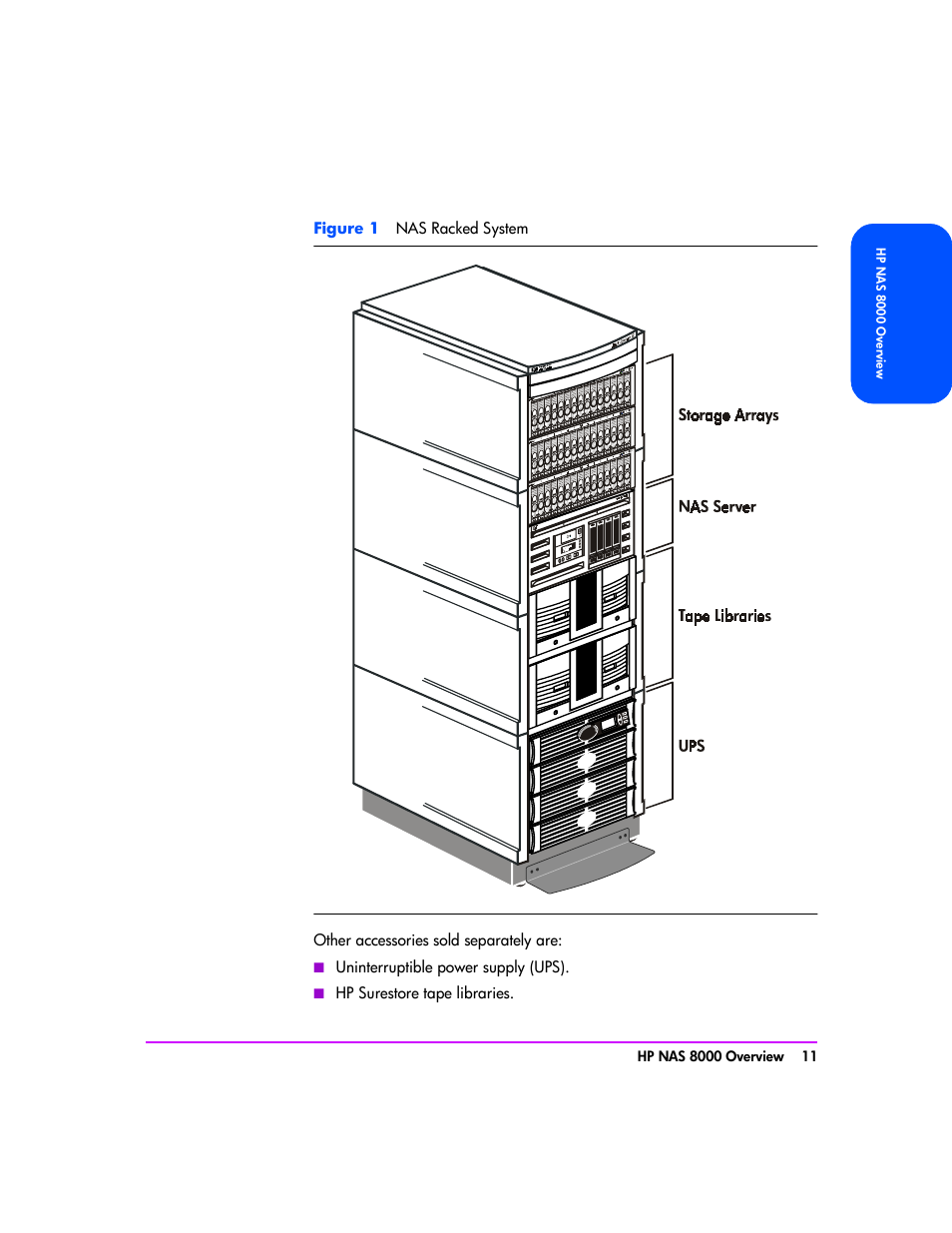 HP StorageWorks 8000 NAS User Manual | Page 13 / 240