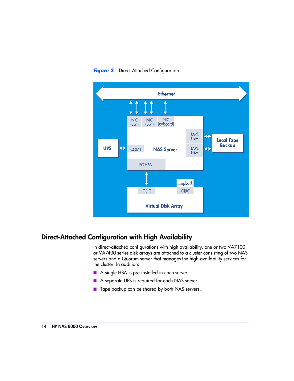 HP StorageWorks 8000 NAS User Manual | Page 16 / 240