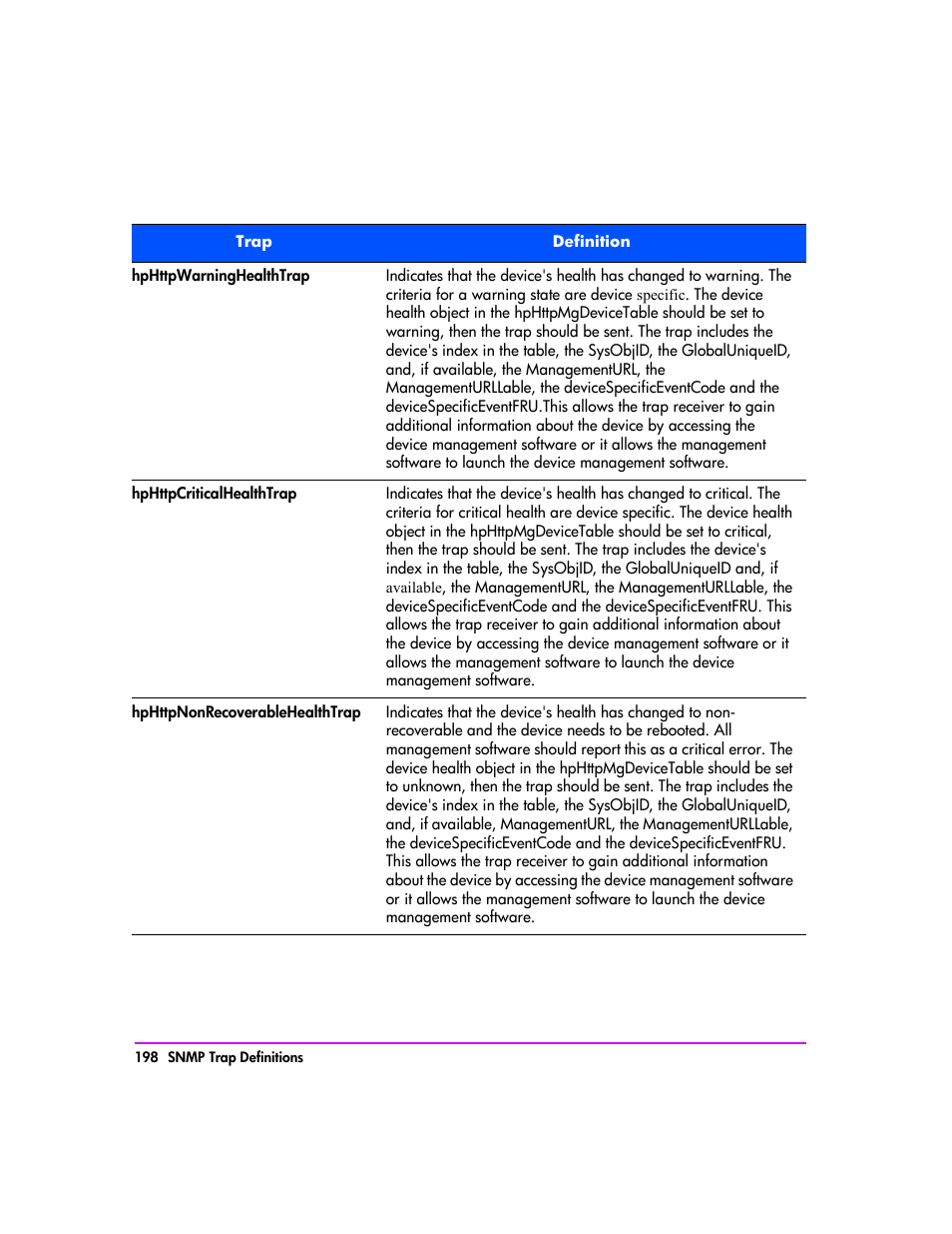 HP StorageWorks 8000 NAS User Manual | Page 200 / 240