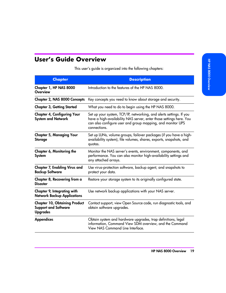 User’s guide overview, User’s guide overview 19 | HP StorageWorks 8000 NAS User Manual | Page 21 / 240