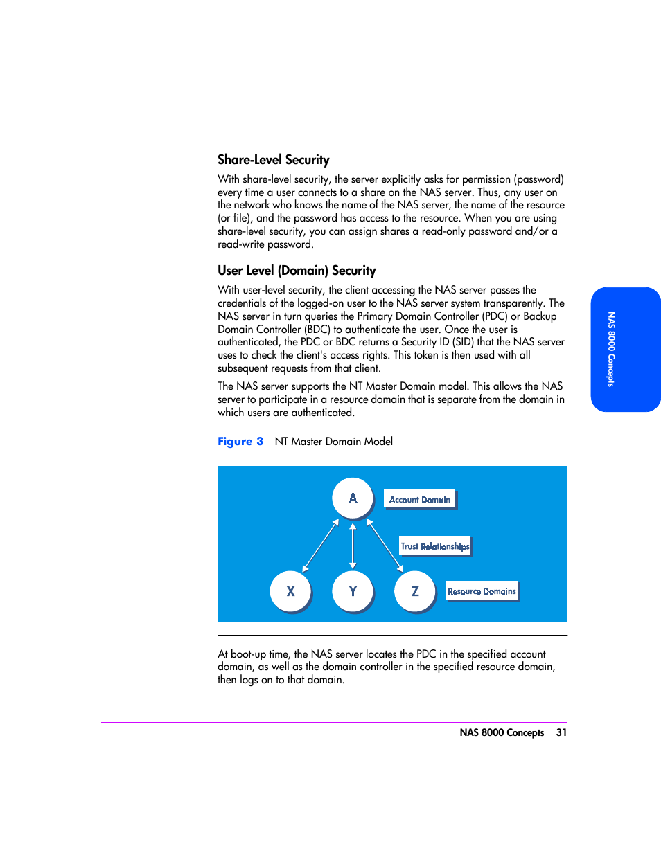 Share-level security 31, User level (domain) security 31 | HP StorageWorks 8000 NAS User Manual | Page 33 / 240