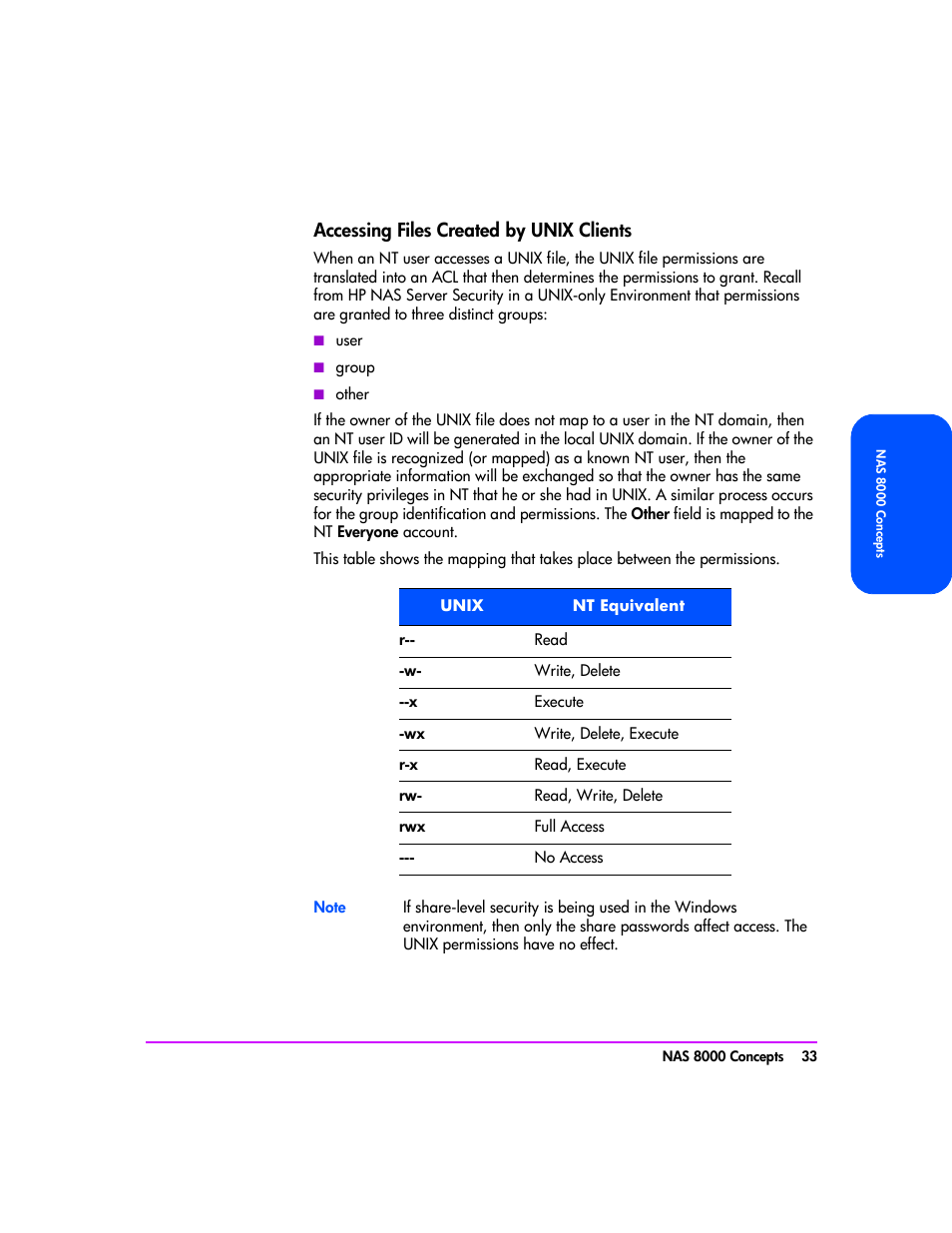 Accessing files created by unix clients 33 | HP StorageWorks 8000 NAS User Manual | Page 35 / 240