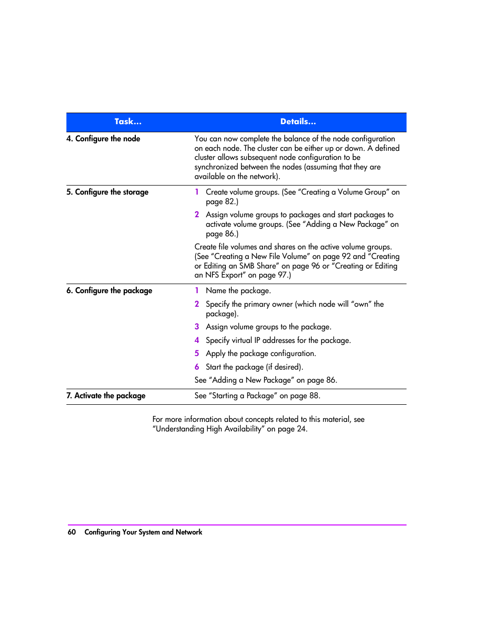 HP StorageWorks 8000 NAS User Manual | Page 62 / 240