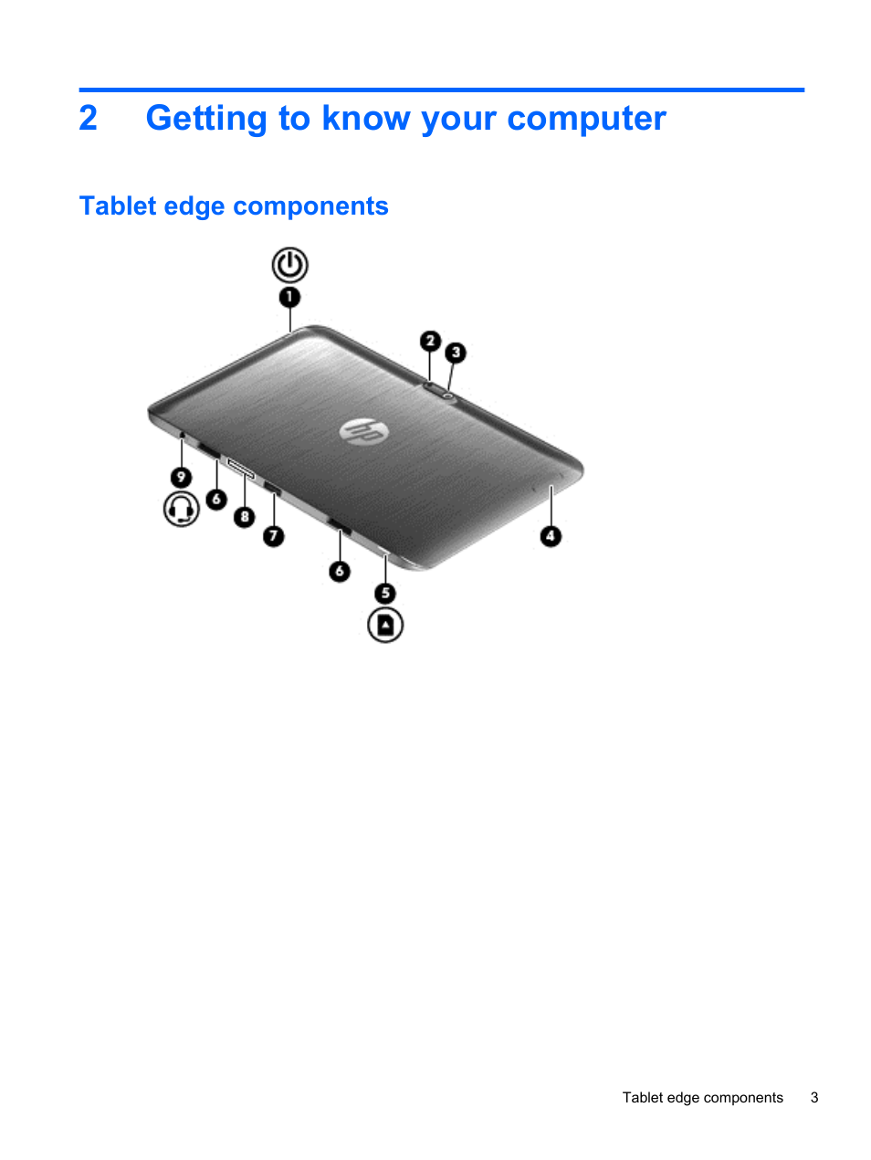 Getting to know your computer, Tablet edge components, 2 getting to know your computer | 2getting to know your computer | HP ENVY x2 CTO 11t-g000 User Manual | Page 11 / 79