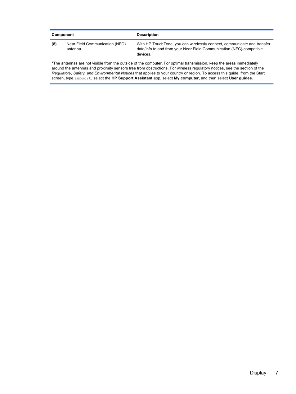 HP ENVY x2 CTO 11t-g000 User Manual | Page 15 / 79