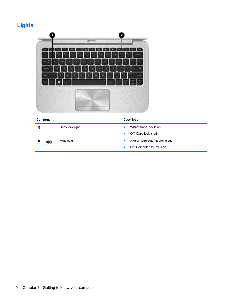 Lights | HP ENVY x2 CTO 11t-g000 User Manual | Page 18 / 79