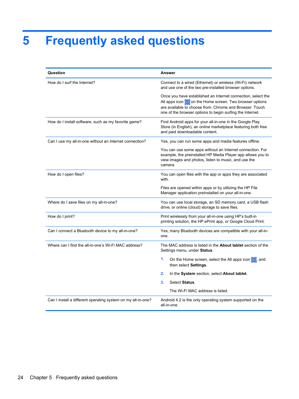 Frequently asked questions, 5 frequently asked questions, 5frequently asked questions | HP Slate 21-s100 All-in-One User Manual | Page 30 / 40