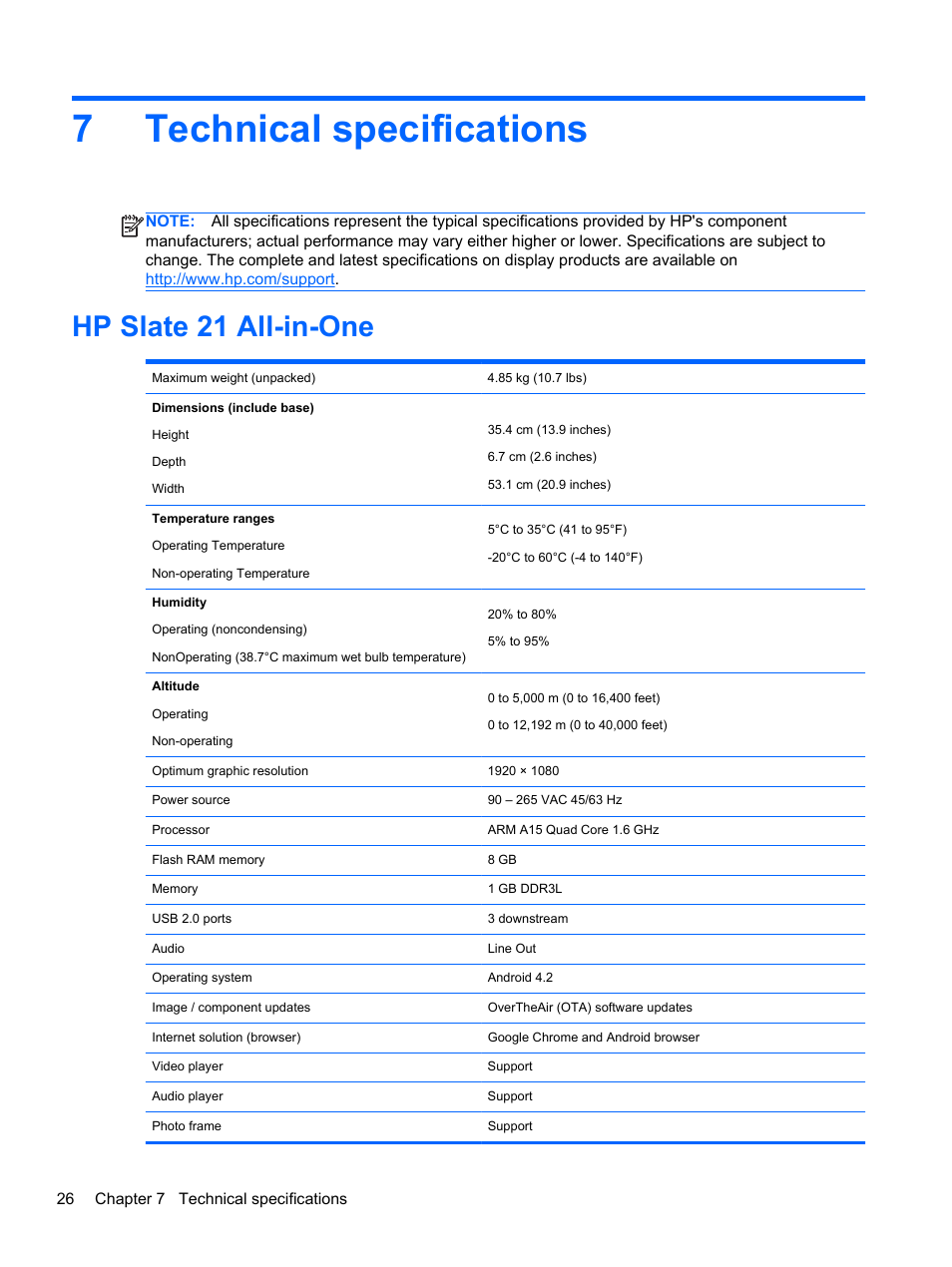 Technical specifications, Hp slate 21 all-in-one, 7 technical specifications | 7technical specifications | HP Slate 21-s100 All-in-One User Manual | Page 32 / 40