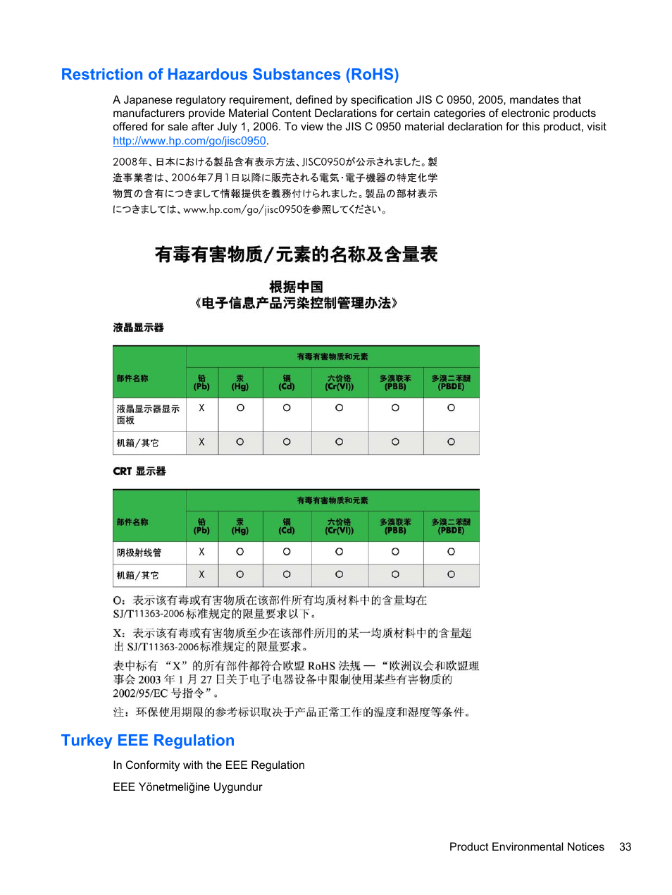 Restriction of hazardous substances (rohs), Turkey eee regulation | HP Slate 21-s100 All-in-One User Manual | Page 39 / 40