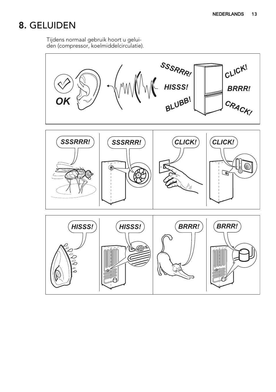 Geluiden | AEG AGN71800F0 User Manual | Page 13 / 72