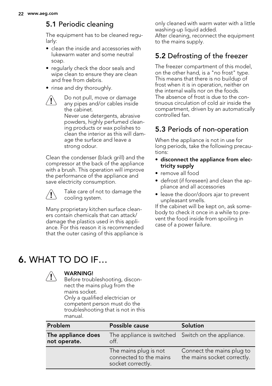 What to do if, 1 periodic cleaning, 2 defrosting of the freezer | 3 periods of non-operation | AEG AGN71800F0 User Manual | Page 22 / 72
