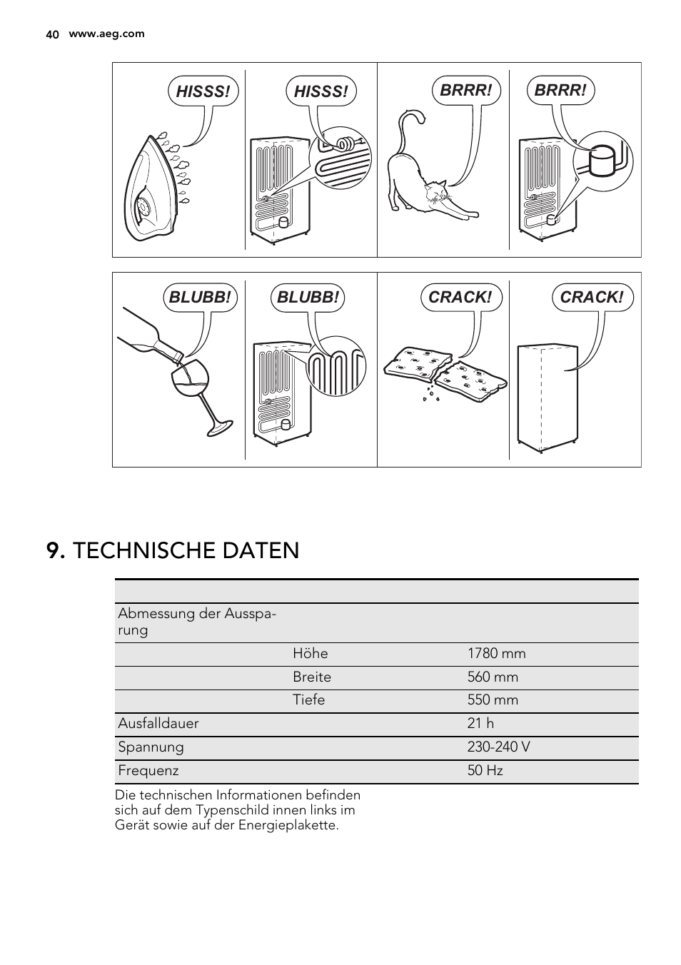 Technische daten | AEG AGN71800F0 User Manual | Page 40 / 72