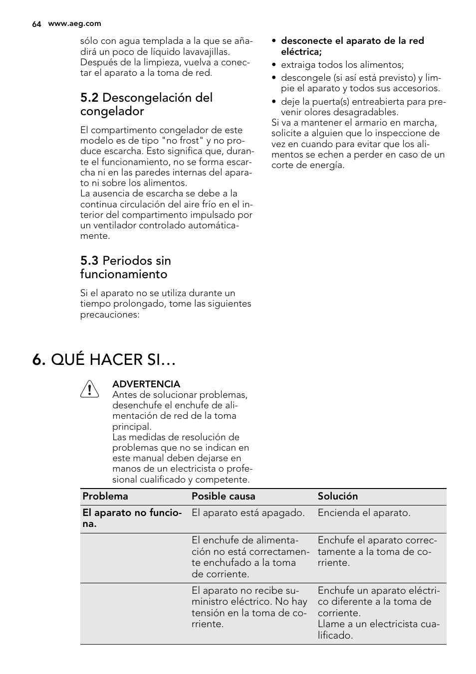 Qué hacer si, 2 descongelación del congelador, 3 periodos sin funcionamiento | AEG AGN71800F0 User Manual | Page 64 / 72