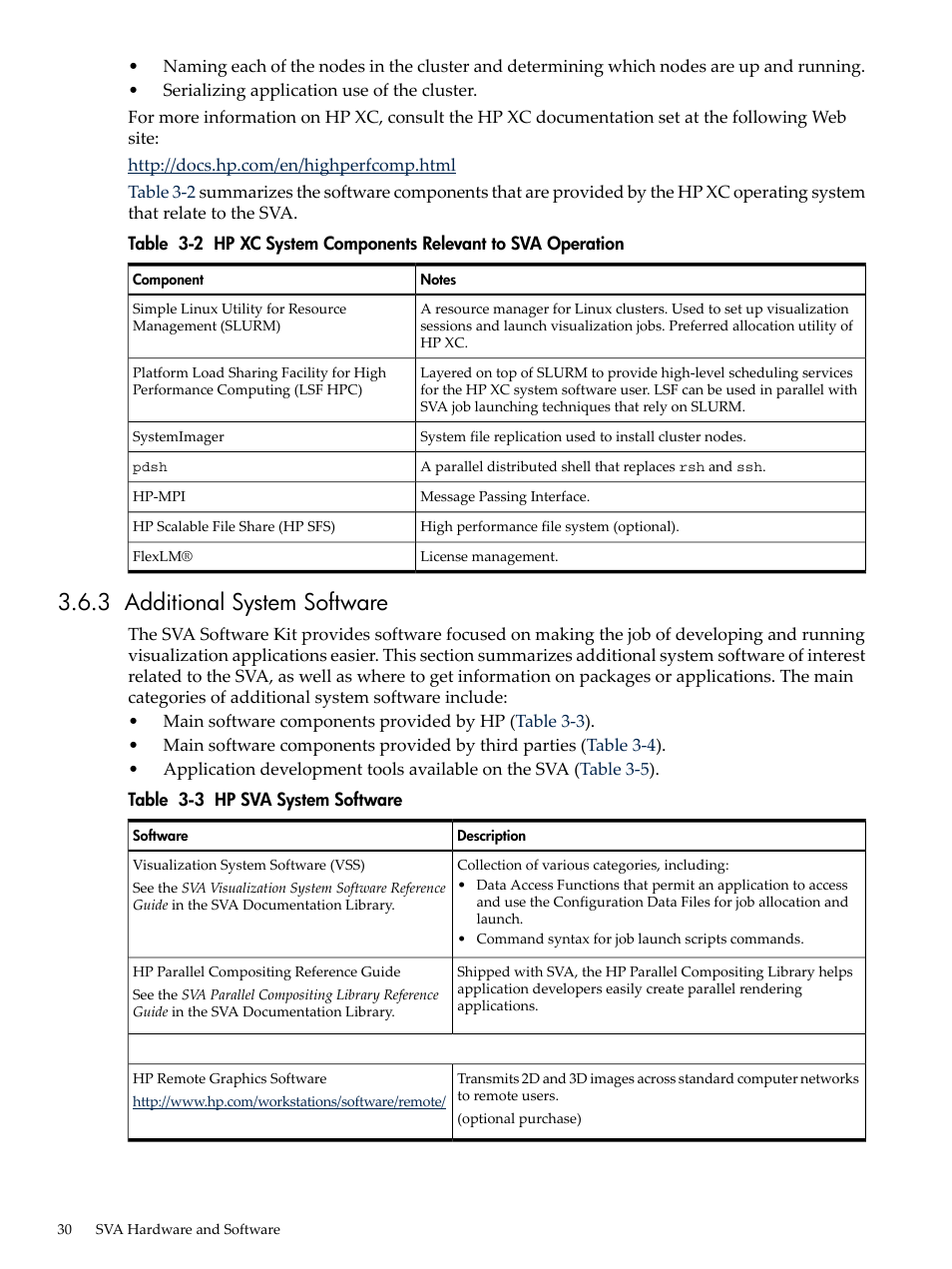 3 additional system software, Hp xc system components relevant to sva operation, Hp sva system software | HP Scalable Visualization Array Software User Manual | Page 30 / 68