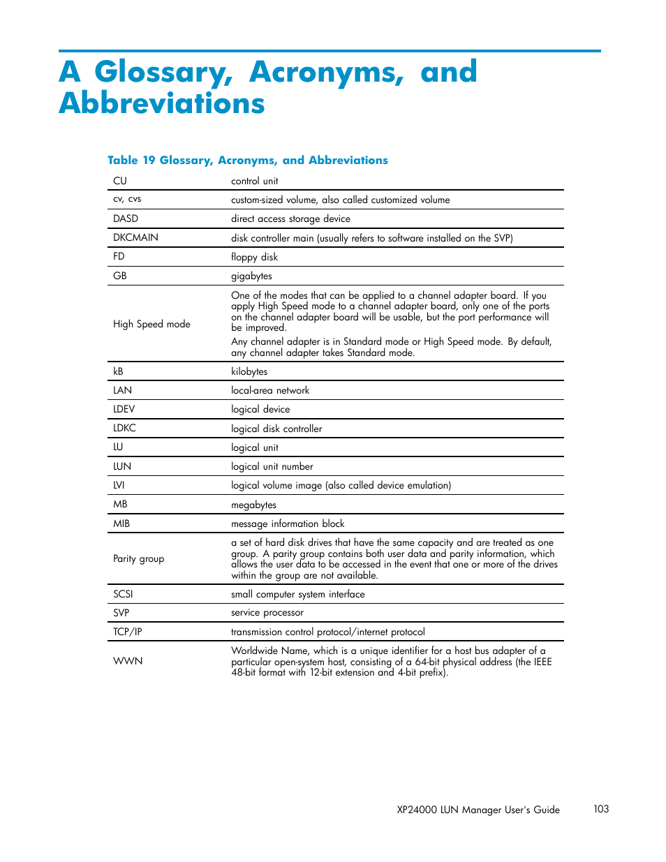 A glossary, acronyms, and abbreviations, Glossary, acronyms, and abbreviations | HP XP Array Manager Software User Manual | Page 103 / 105