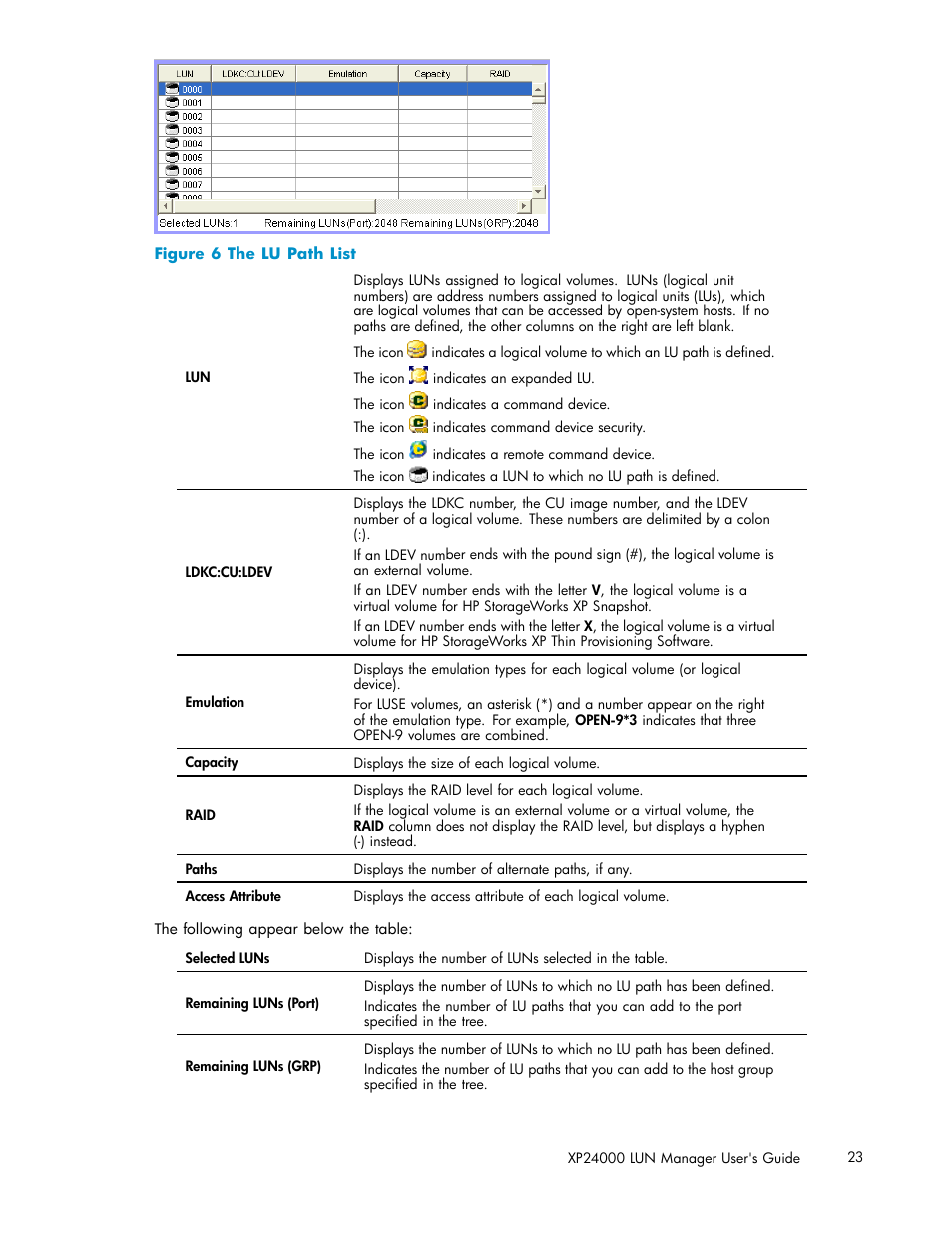 6 the lu path list | HP XP Array Manager Software User Manual | Page 23 / 105
