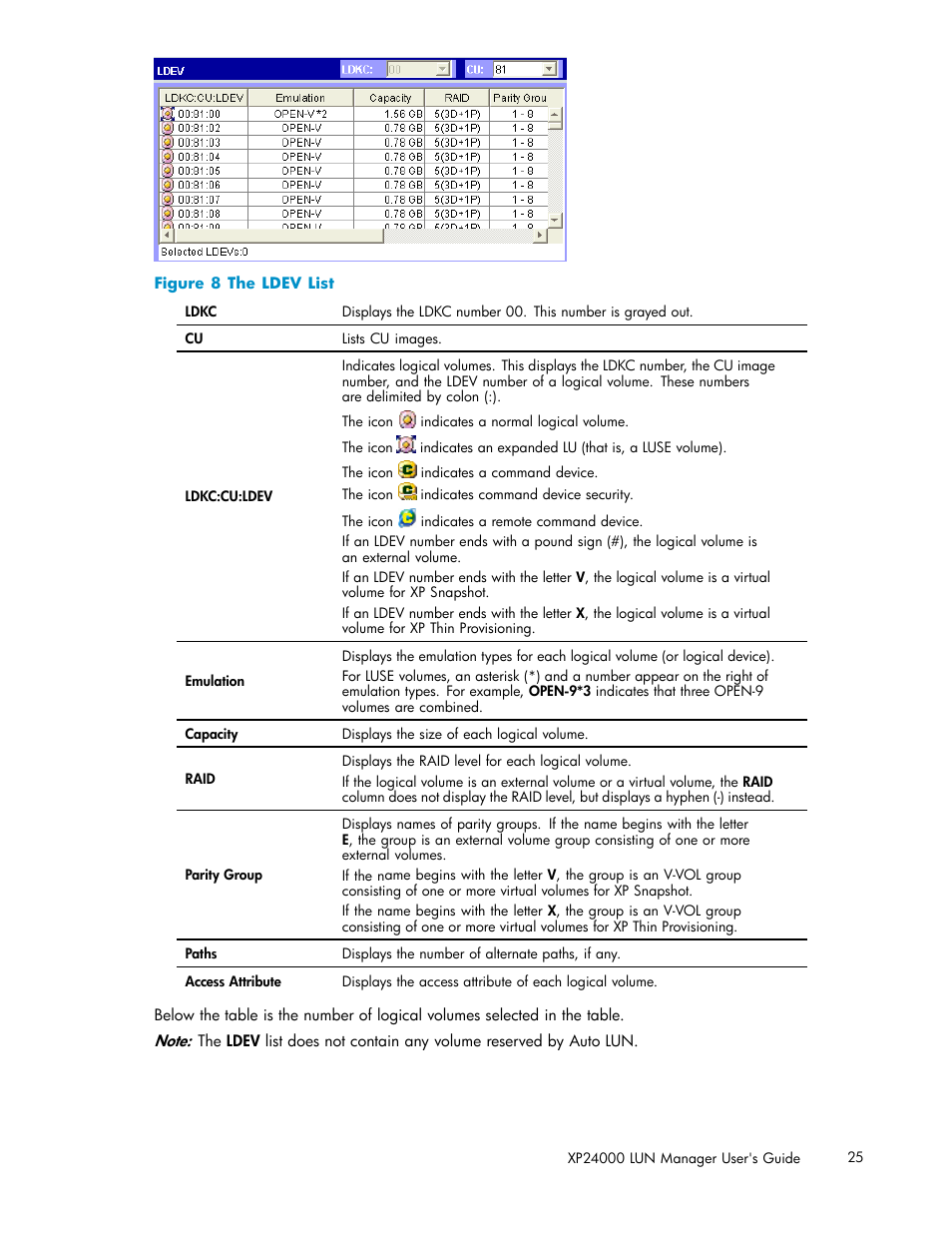8 the ldev list | HP XP Array Manager Software User Manual | Page 25 / 105