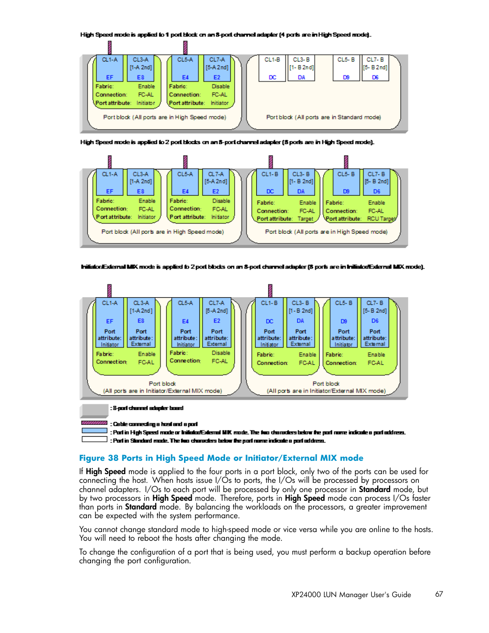 HP XP Array Manager Software User Manual | Page 67 / 105