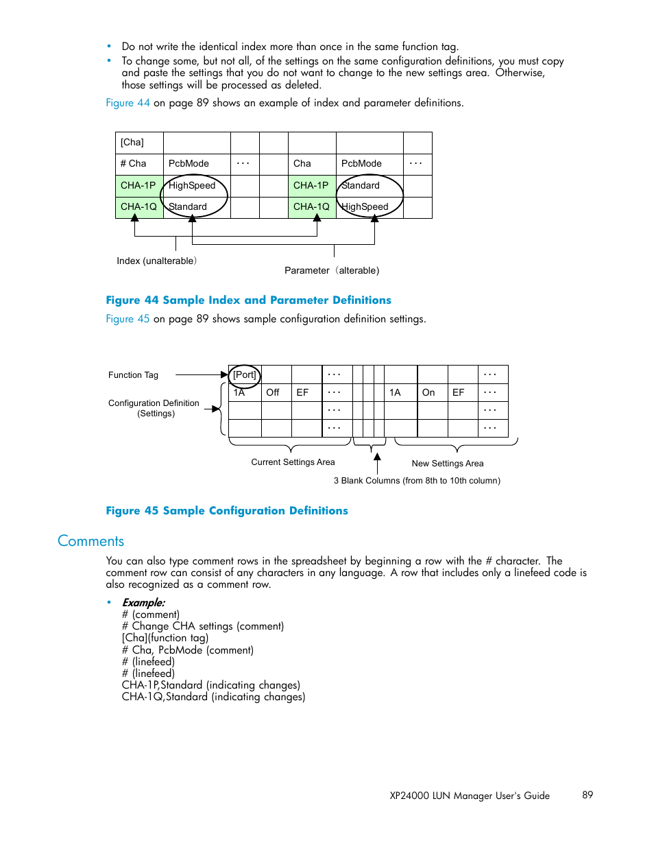 Comments, 44 sample index and parameter deﬁnitions, 45 sample conﬁguration deﬁnitions | Figure 45, Figure 44 | HP XP Array Manager Software User Manual | Page 89 / 105