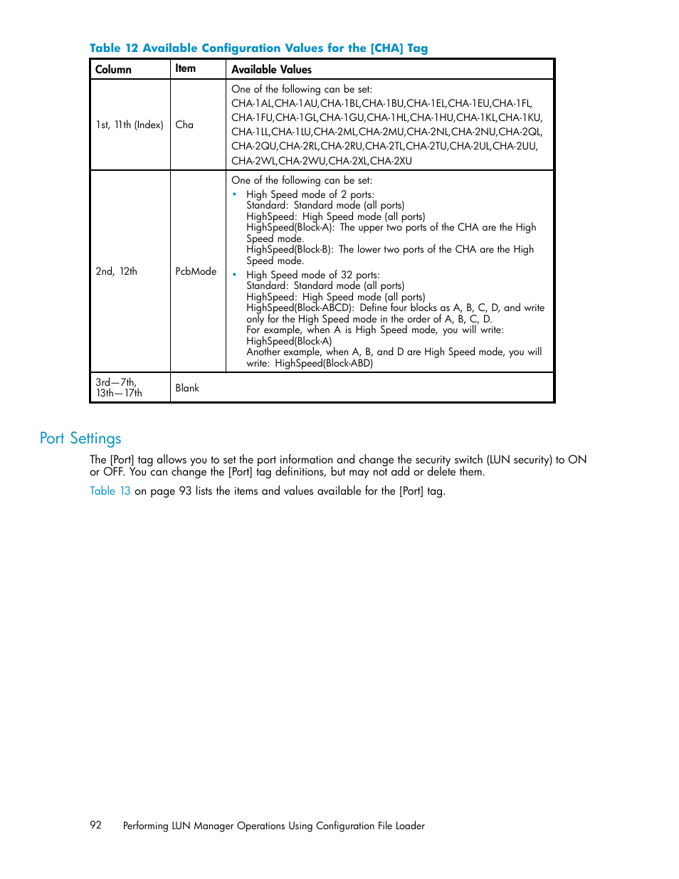 Port settings, Available conﬁguration values for the [cha] tag | HP XP Array Manager Software User Manual | Page 92 / 105