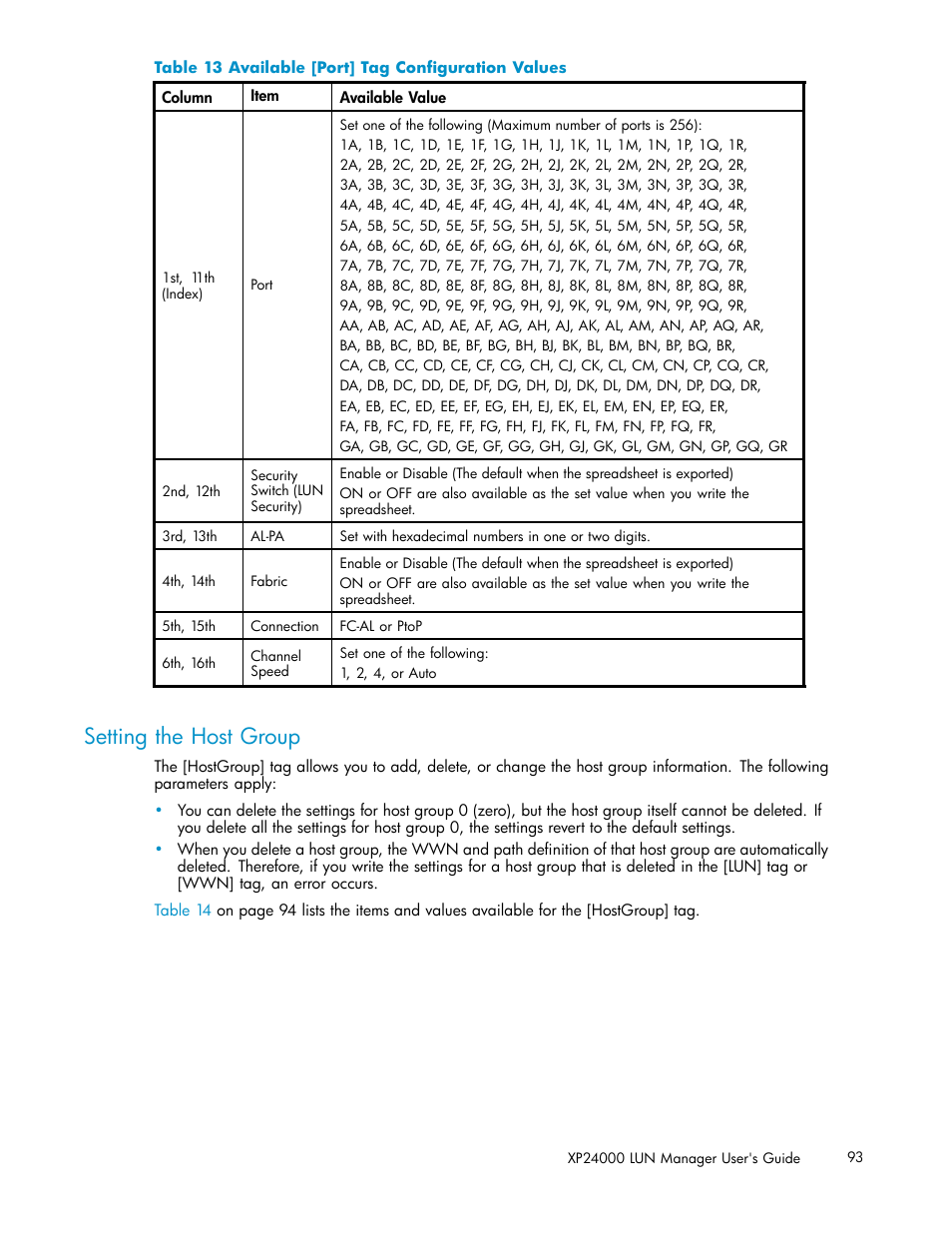 Setting the host group, Available [port] tag conﬁguration values | HP XP Array Manager Software User Manual | Page 93 / 105