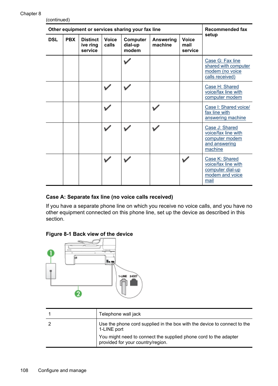 HP Officejet 6500 User Manual | Page 112 / 294