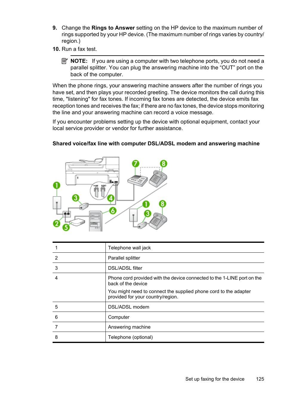 HP Officejet 6500 User Manual | Page 129 / 294